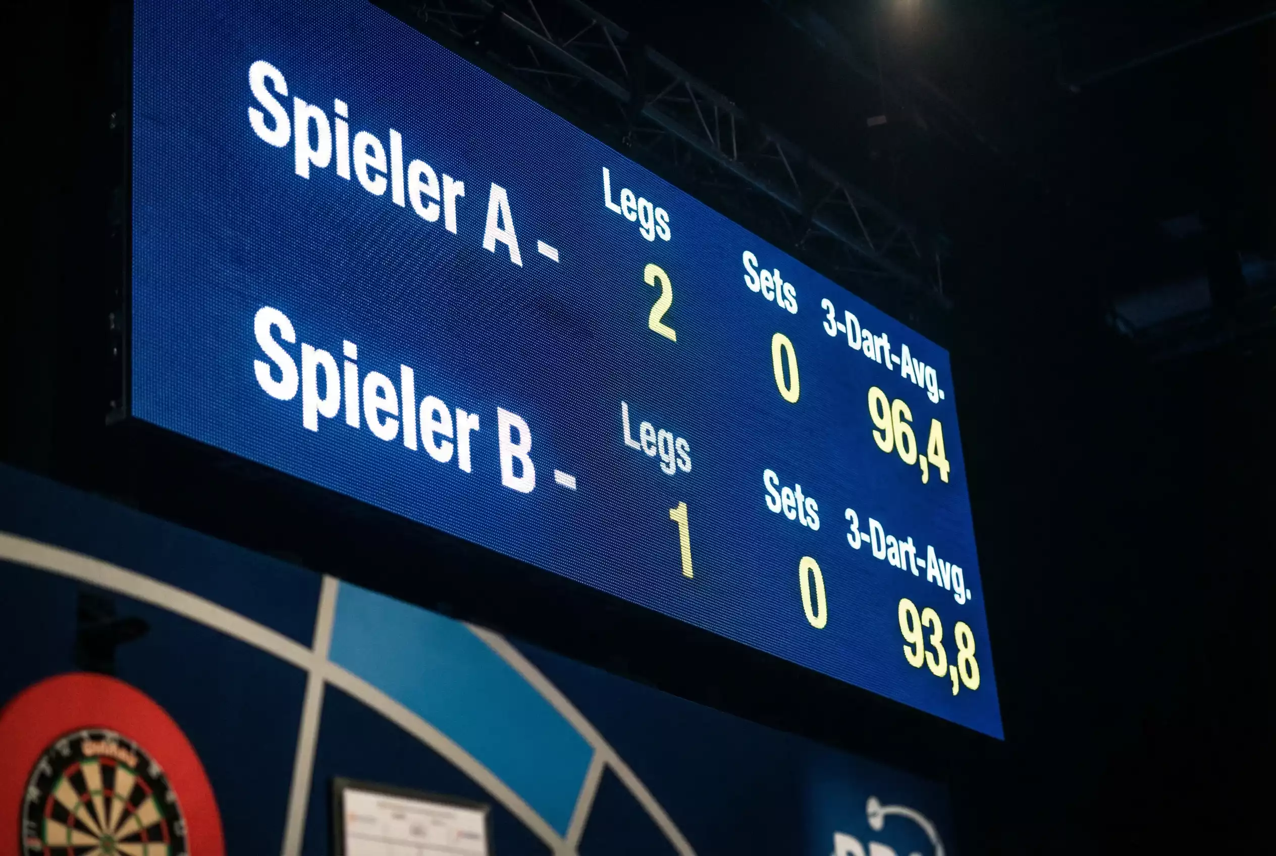 Nahaufnahme einer Darts-Anzeigetafel mit Live-Spielstand bei einem Turnier